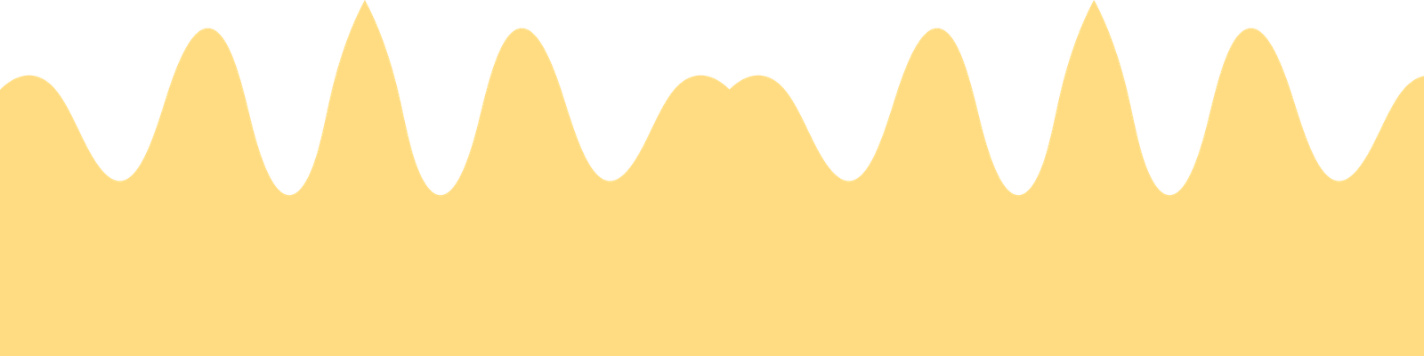 shape